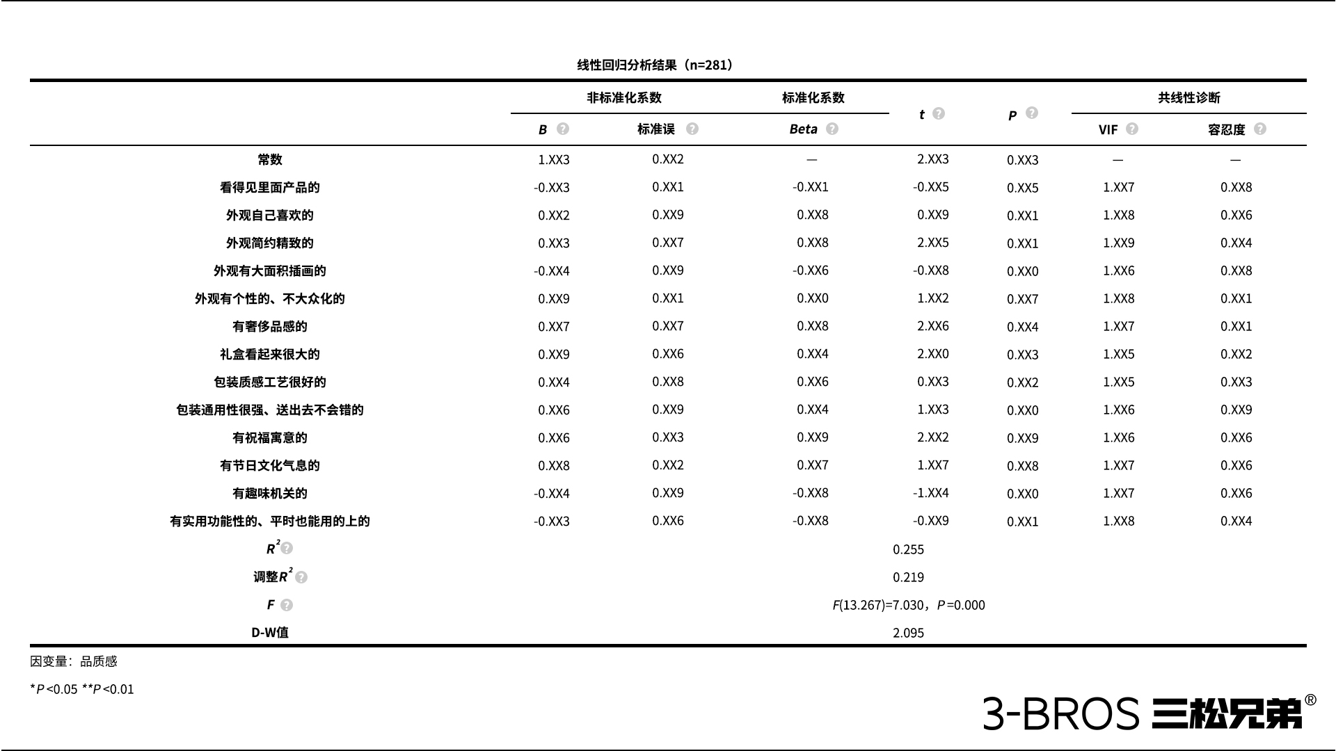 0830官網內容-五芳齋-體面度.jpg